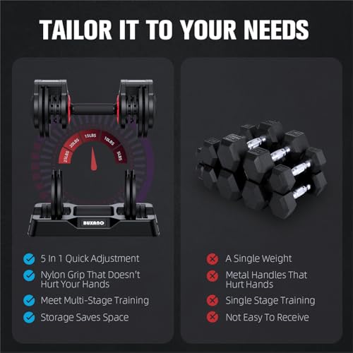 Adjustable Dumbbell 25LB, 5-in-1 Free Weight with Non-Slip Handle for Home Gym B97001