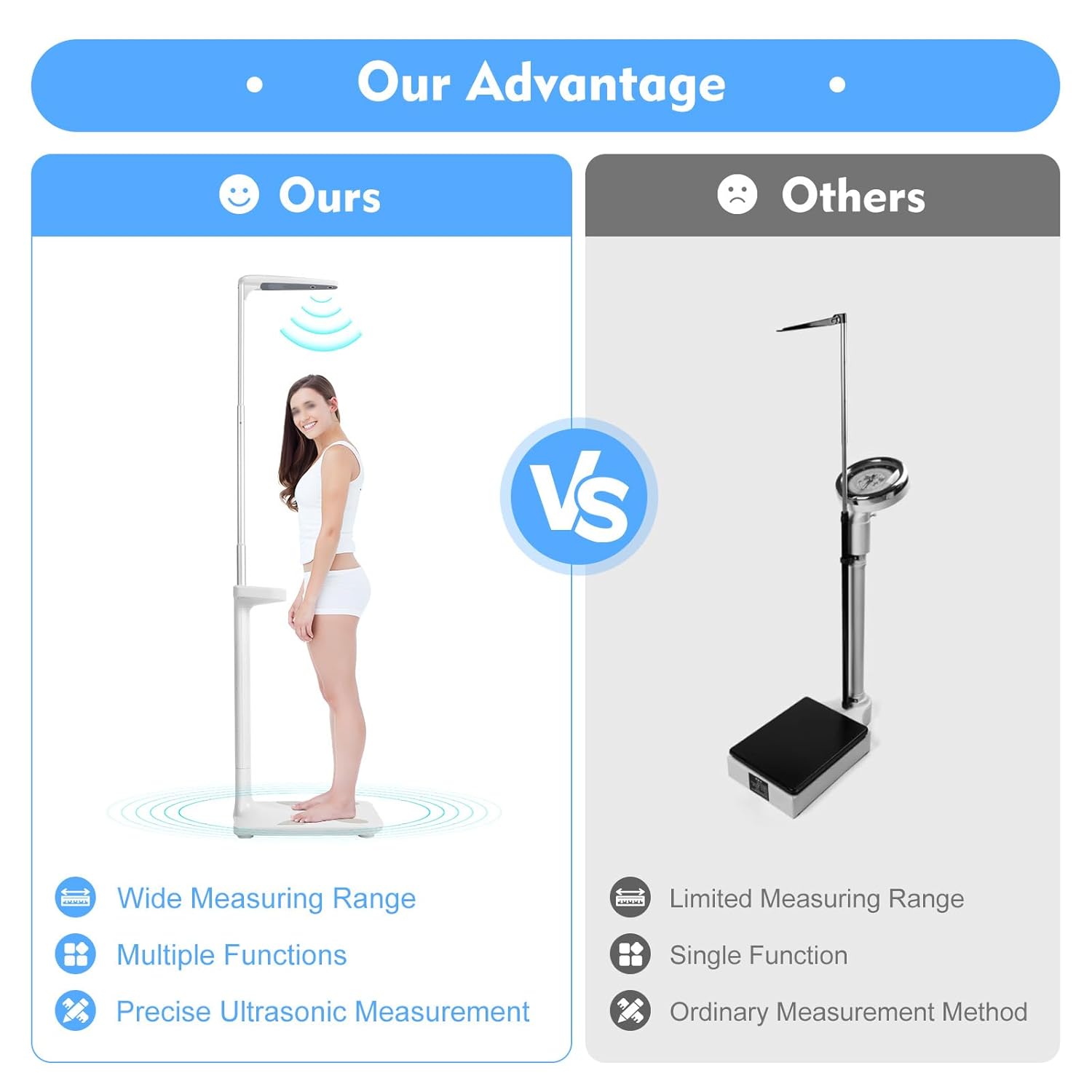 Medical Digital Scale for Body Weight and Height with BMI Display Q986804