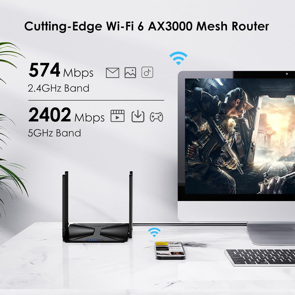 WiFi 6 Router AX3000 Dual Band Gigabit Wireless Internet Router I943