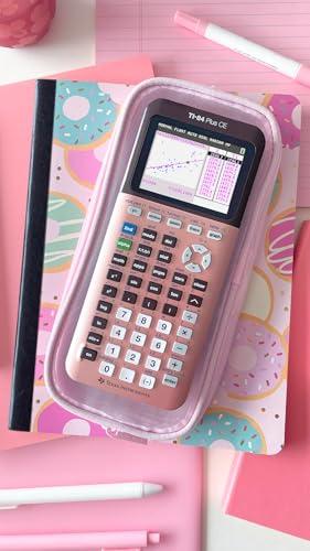 Graphing Calculator, Black I19211