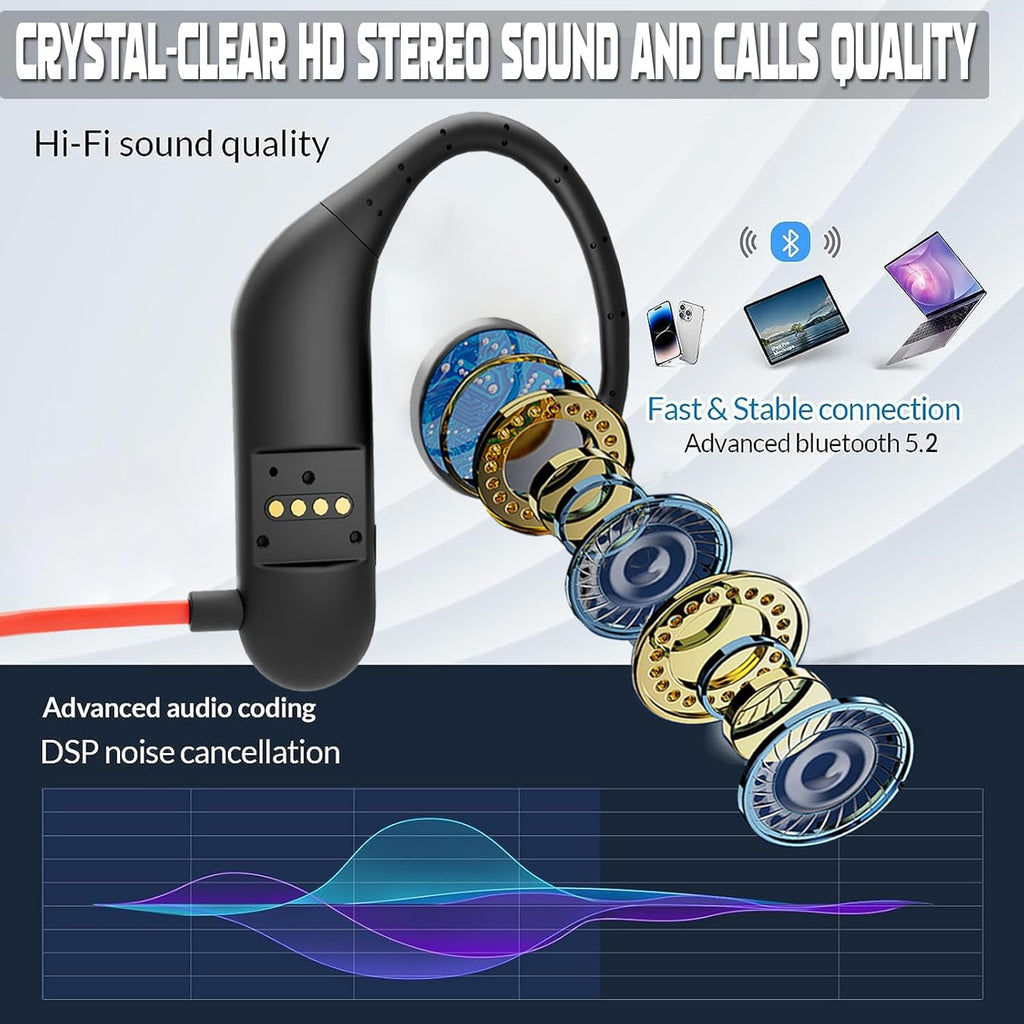 Waterproof MP3 Swimming Earbuds with IPX8 and 16Hrs Battery F906