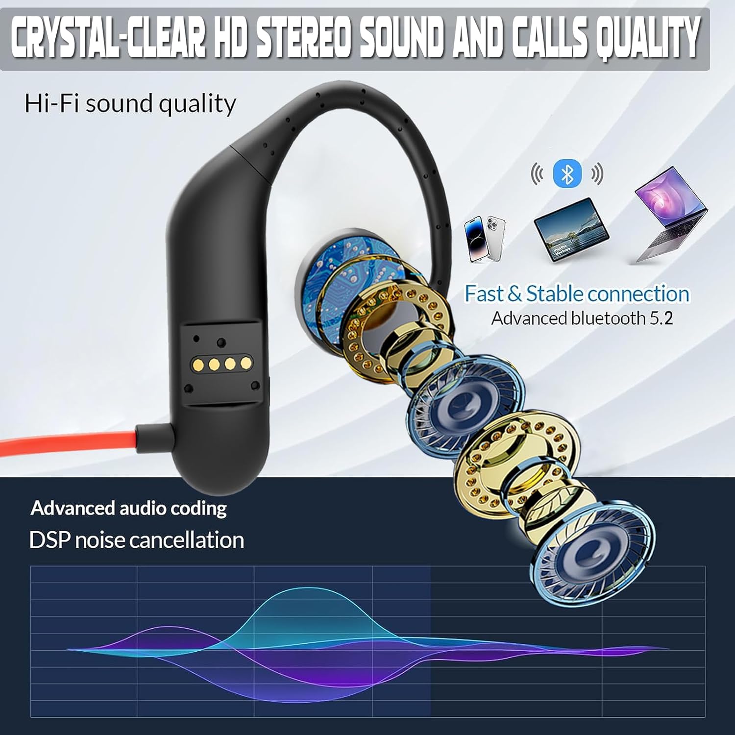Waterproof MP3 Swimming Earbuds with IPX8 and 16Hrs Battery F906