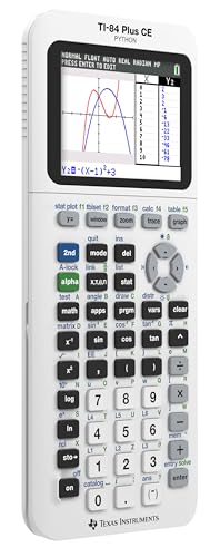 Graphing Calculator, Black I19211
