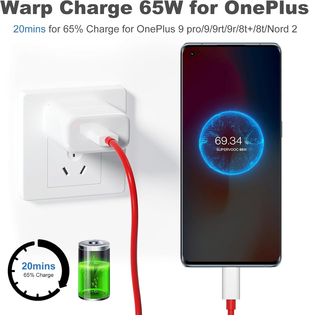 65W USB-A Wall Charger with SuperVOOC Fast Charging Cable H52917