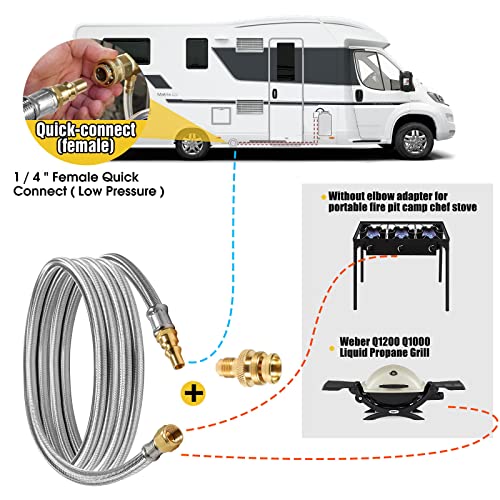12FT Stainless Steel Quick Connect Propane Hose for RV to Gas Grill M8736
