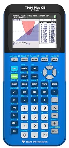 Graphing Calculator, Black I19211