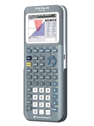 Graphing Calculator, Black I19211