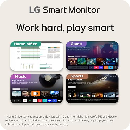 32-Inch 4K UHD Smart Monitor with IPS Display and USB-C T8218