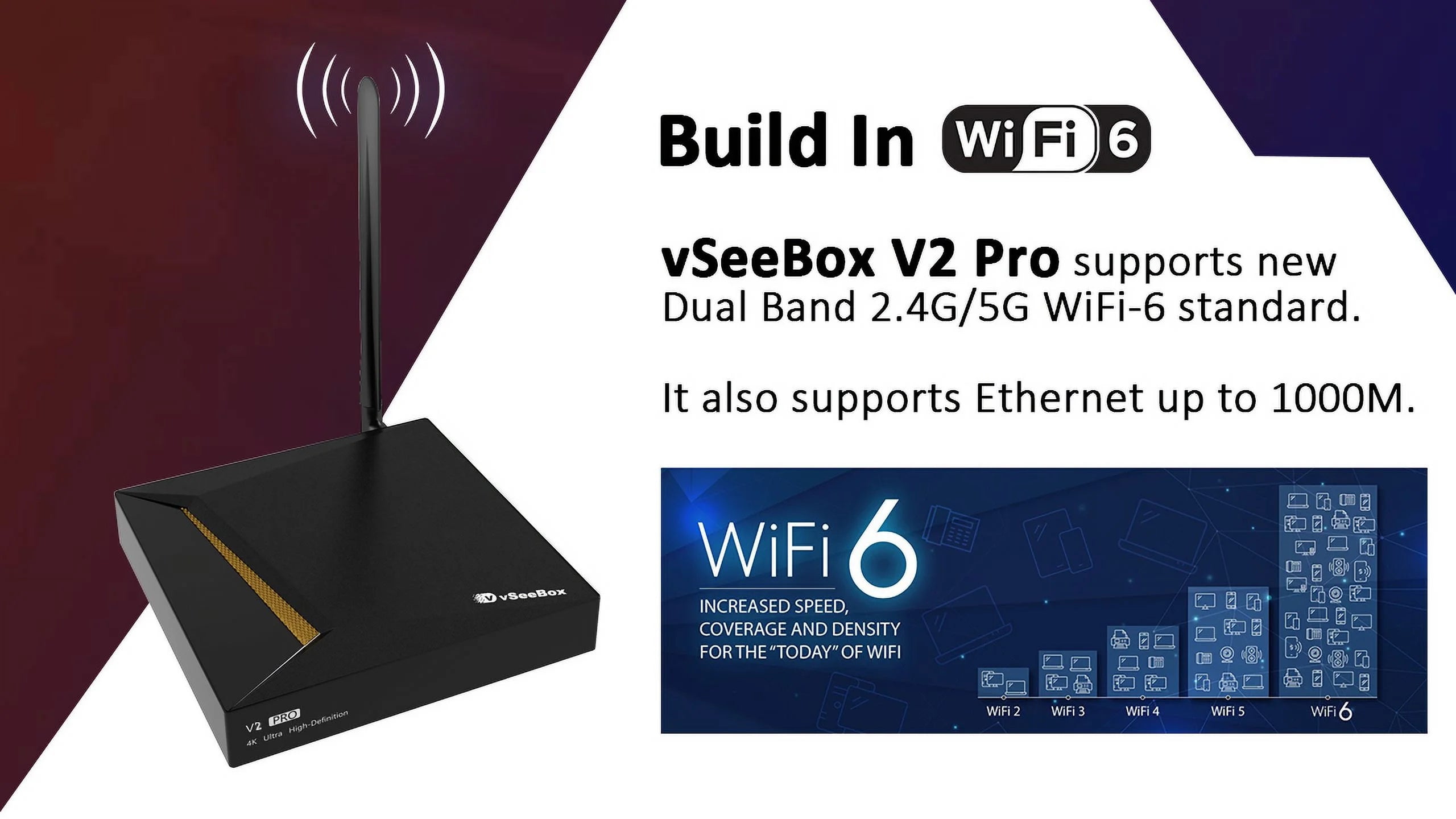 Android TV Box Bundle with Voice Remote, 8K HDMI Cable, 64GB Storage U806