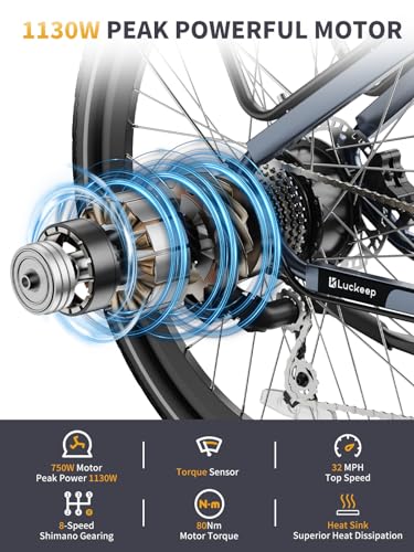 Electric Bike for Adults 1130W Motor, 48V 20AH Battery, 80 Miles Range, 27.5" Ebike X18509