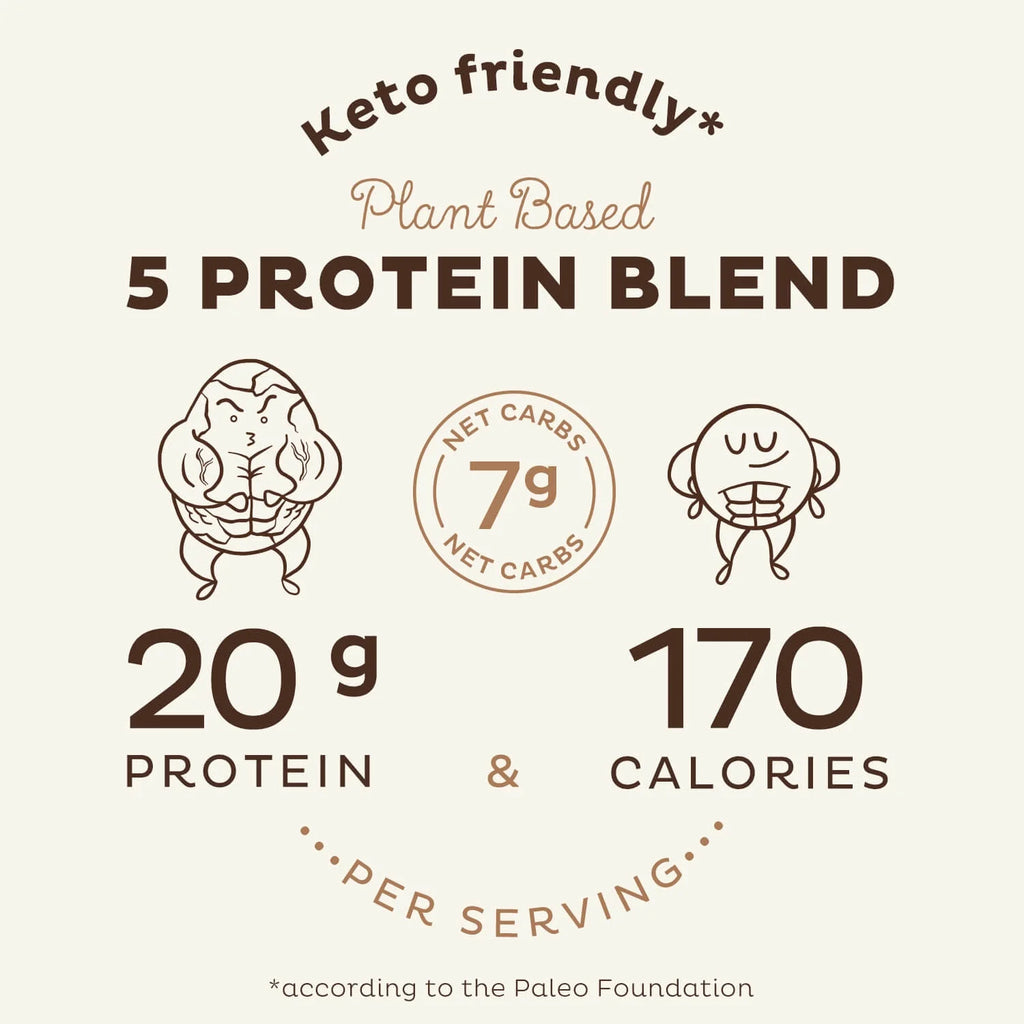 Vegan Protein Powder Chocolate, Organic Pea Protein Blend, Plant Based M725276
