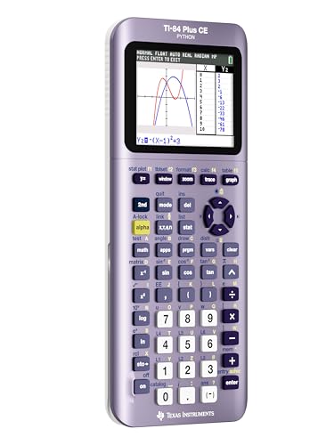 Graphing Calculator, Black I19211