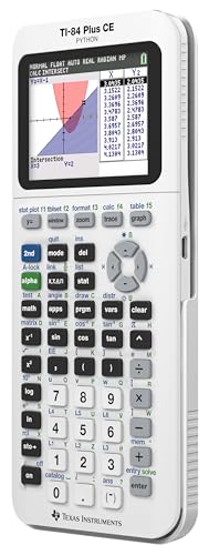 Graphing Calculator, Black I19211