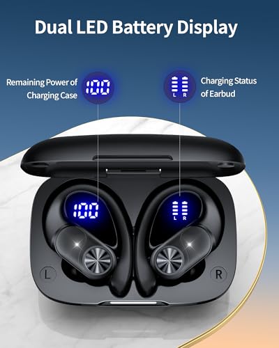 Wireless Earbuds with Charging Case, IPX7 Waterproof, 80hrs Playtime I710320