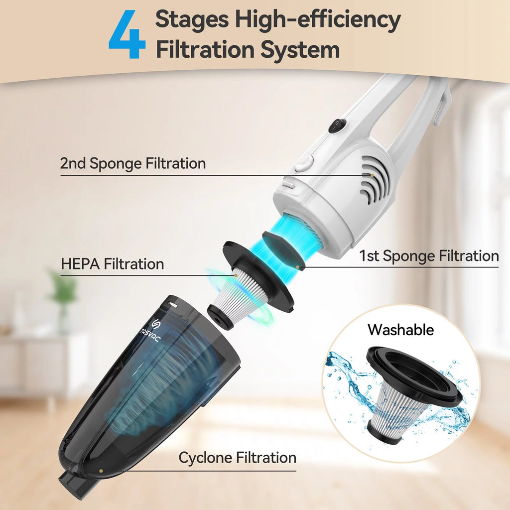 Corded Stick Vacuum Cleaner 18kPa Lightweight 3-in-1 for Hardwood Floor Pet Hair E955