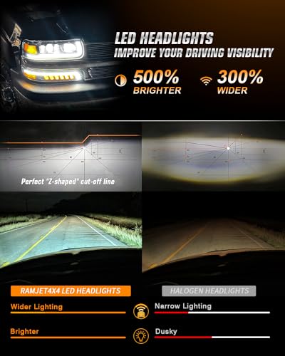 LED Headlights Assembly with Sequential Turn Signal for 1999-2006 Chevy Silverado Suburban Tahoe H92291