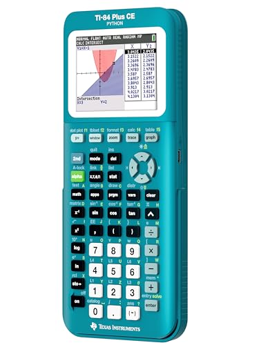 Graphing Calculator, Black I19211