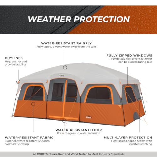 Family Camping Tent for 10-12 Person, Multi Room Cabin Tent for Car Camping I912138