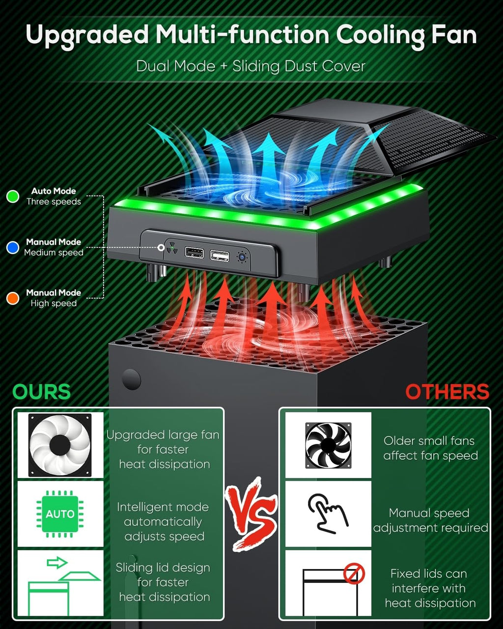 RGB Cooling Fan for Xbox Series X with Dust Filter and 7 LED Modes G4551