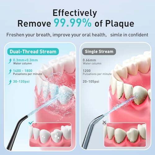 Portable Cordless Oral Irrigator 300ML Rechargeable Water Flosser C363894