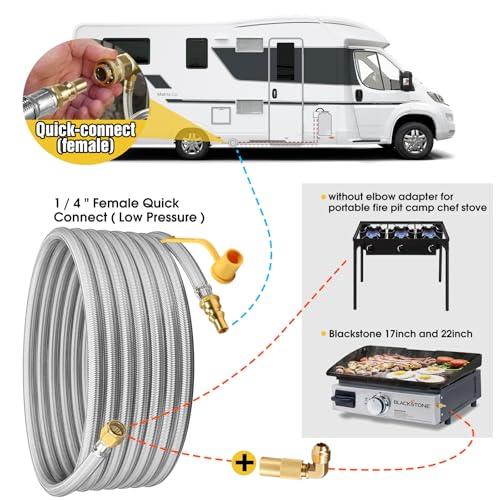 12FT Stainless Steel Quick Connect Propane Hose for RV to Gas Grill M8736