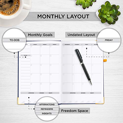 Undated Weekly Planner with Monthly Productivity Journal, Habit Tracking and Gratitude Journaling F136