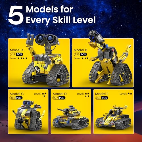 Robot Building Kit with Remote Control STEM Gifts for Boys Ages 8-12, 488 Pieces - Blue P464