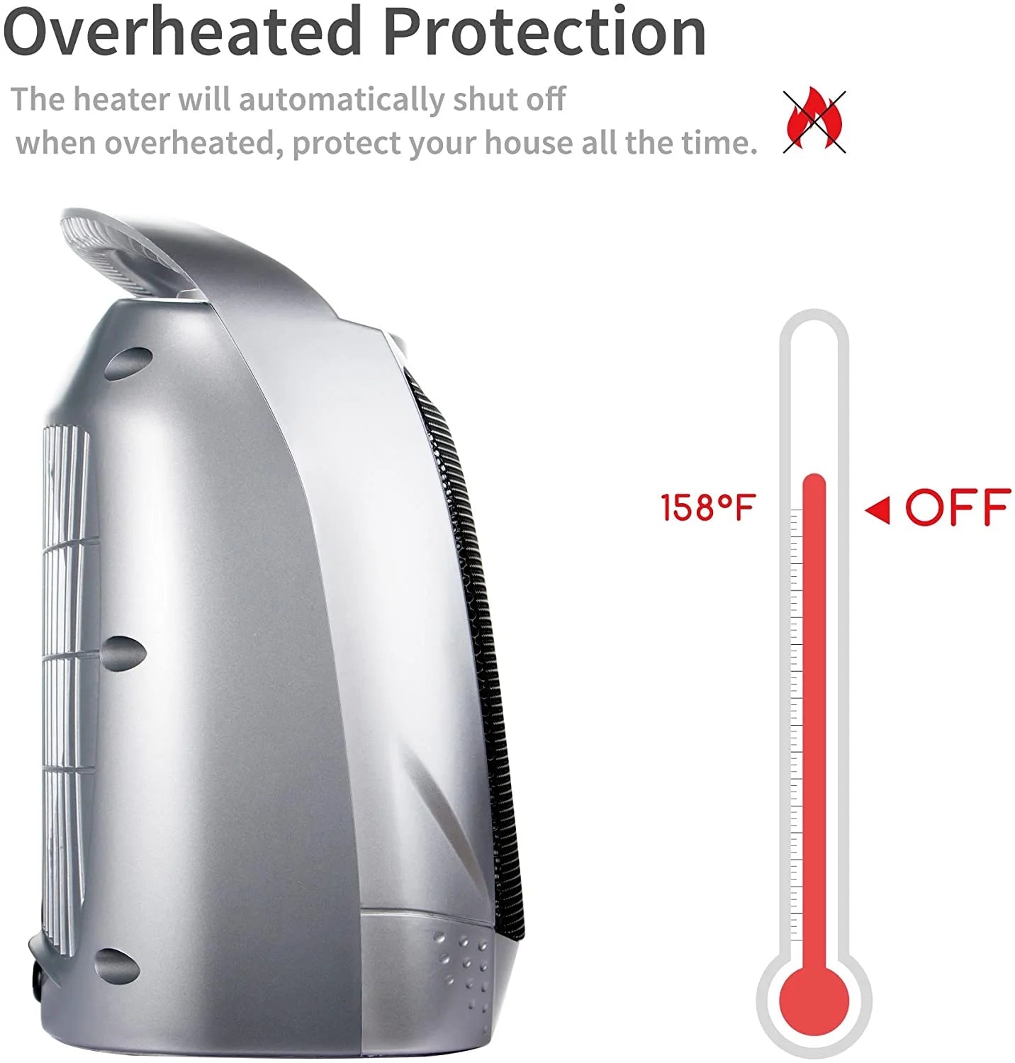 Portable Ceramic Space Heater with Thermostat, 1500W/750W G3318