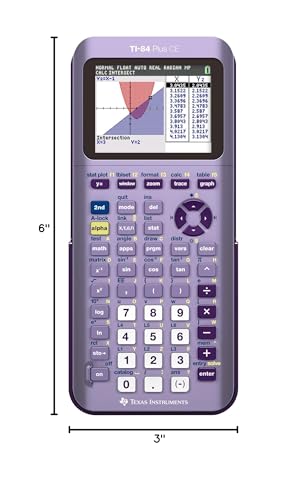 Graphing Calculator, Black I19211