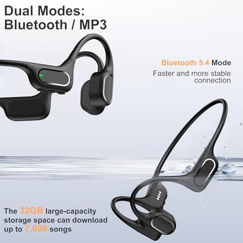 Bone Conduction Swimming Headphones, IP68 Waterproof, 32GB MP3 Player, Open-Ear Design F37330