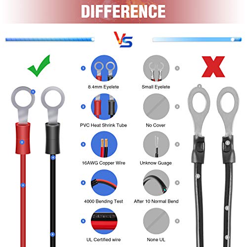 Car Cigarette Lighter Adapter Battery Extension Cable V656009