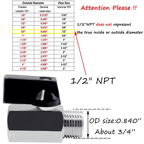 Brass Mini Ball Valve NPT Female x Male Shut-Off Valve D8639