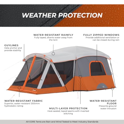 Family Camping Tent for 10-12 Person, Multi Room Cabin Tent for Car Camping I912138