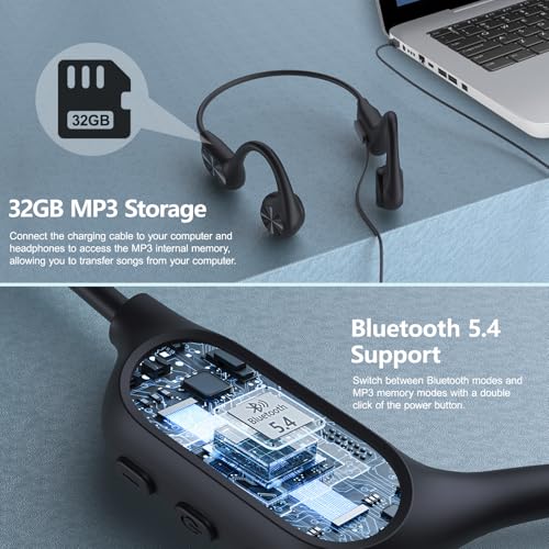 Bone Conduction Swimming Headphones with MP3 Player, IPX8 Waterproof Z7228