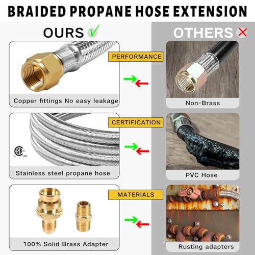 12FT Stainless Steel Quick Connect Propane Hose for RV to Gas Grill M8736