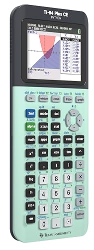 Graphing Calculator, Black I19211