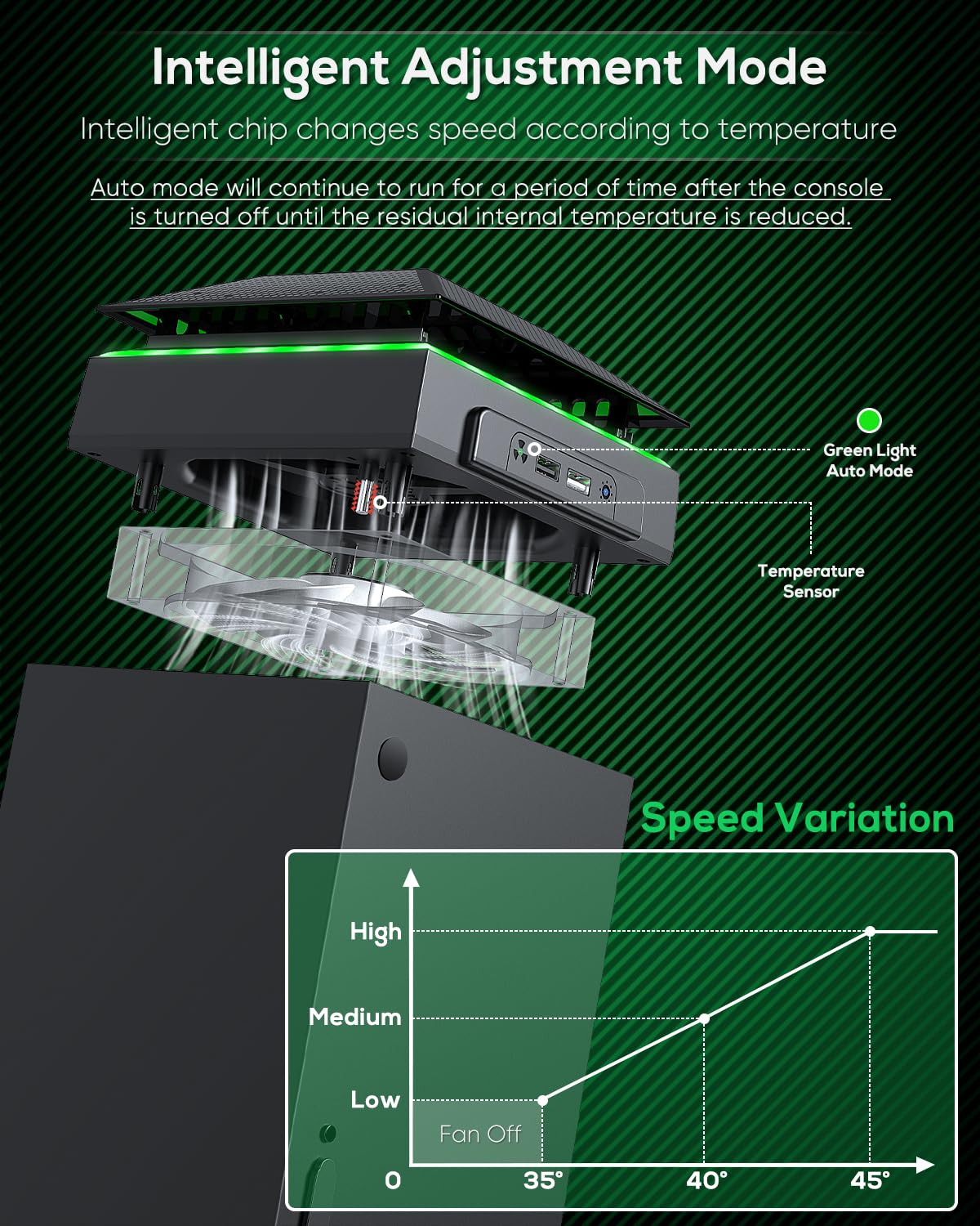 RGB Cooling Fan for Xbox Series X with Dust Filter and 7 LED Modes G4551