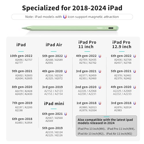 Stylus Pen for iPad 2018-2022 with Palm Rejection Z9984