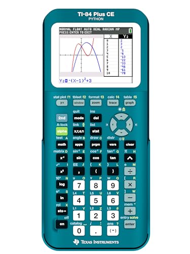 Graphing Calculator, Black I19211