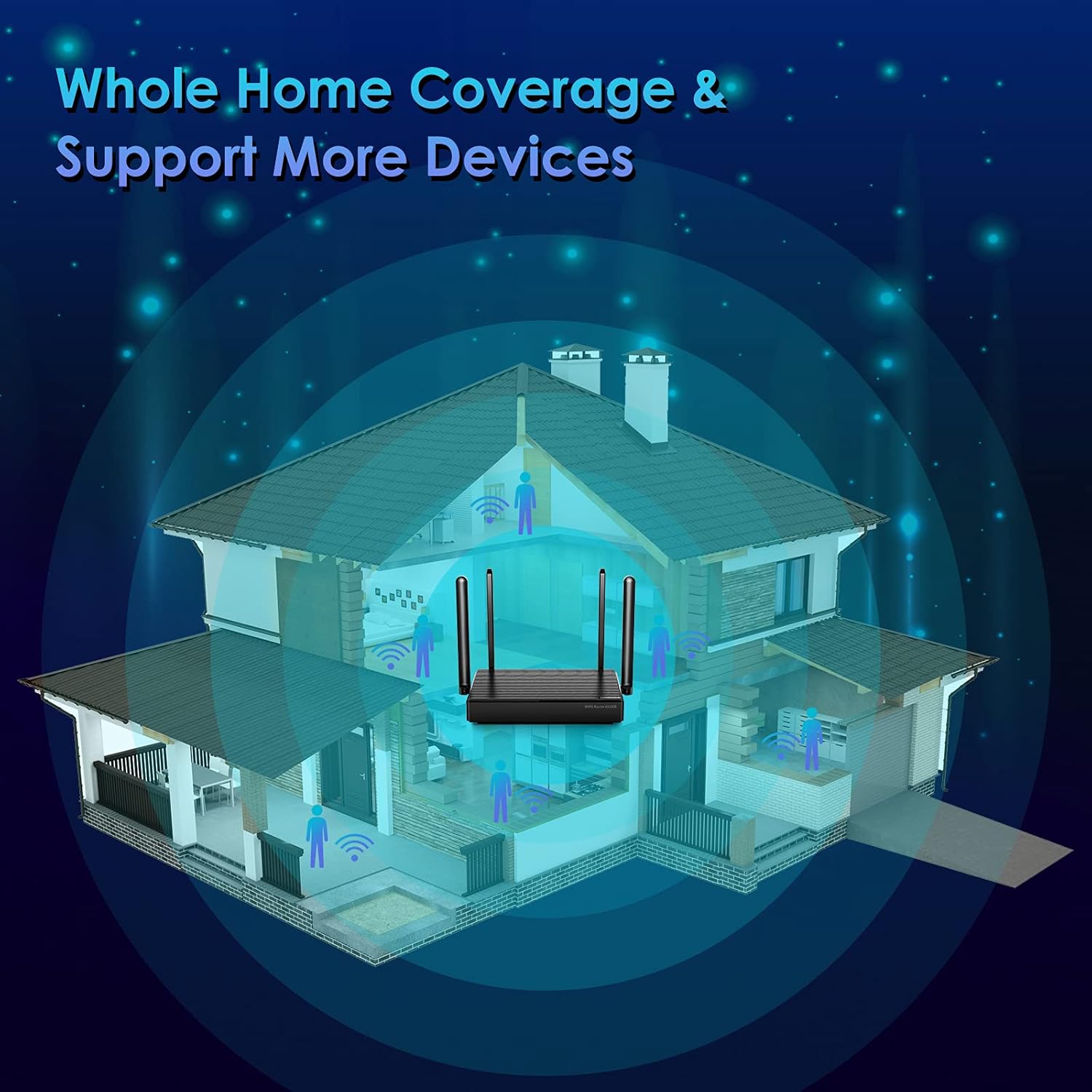 WiFi 6 Router AX1800, Gigabit Ports, Wireless Internet I59727