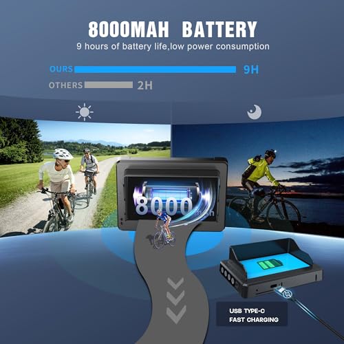 Handlebar Bike Mirror with 4.3" HD Monitor and 120° Wide Angle View Q58225
