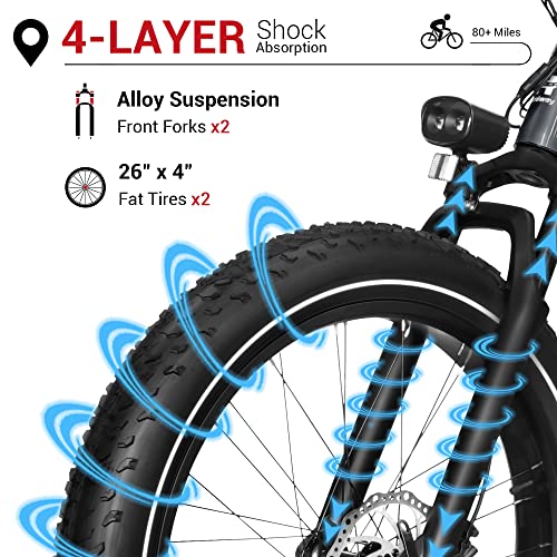 Electric Bike 26"x4" 750W, 80 Miles Range H37809