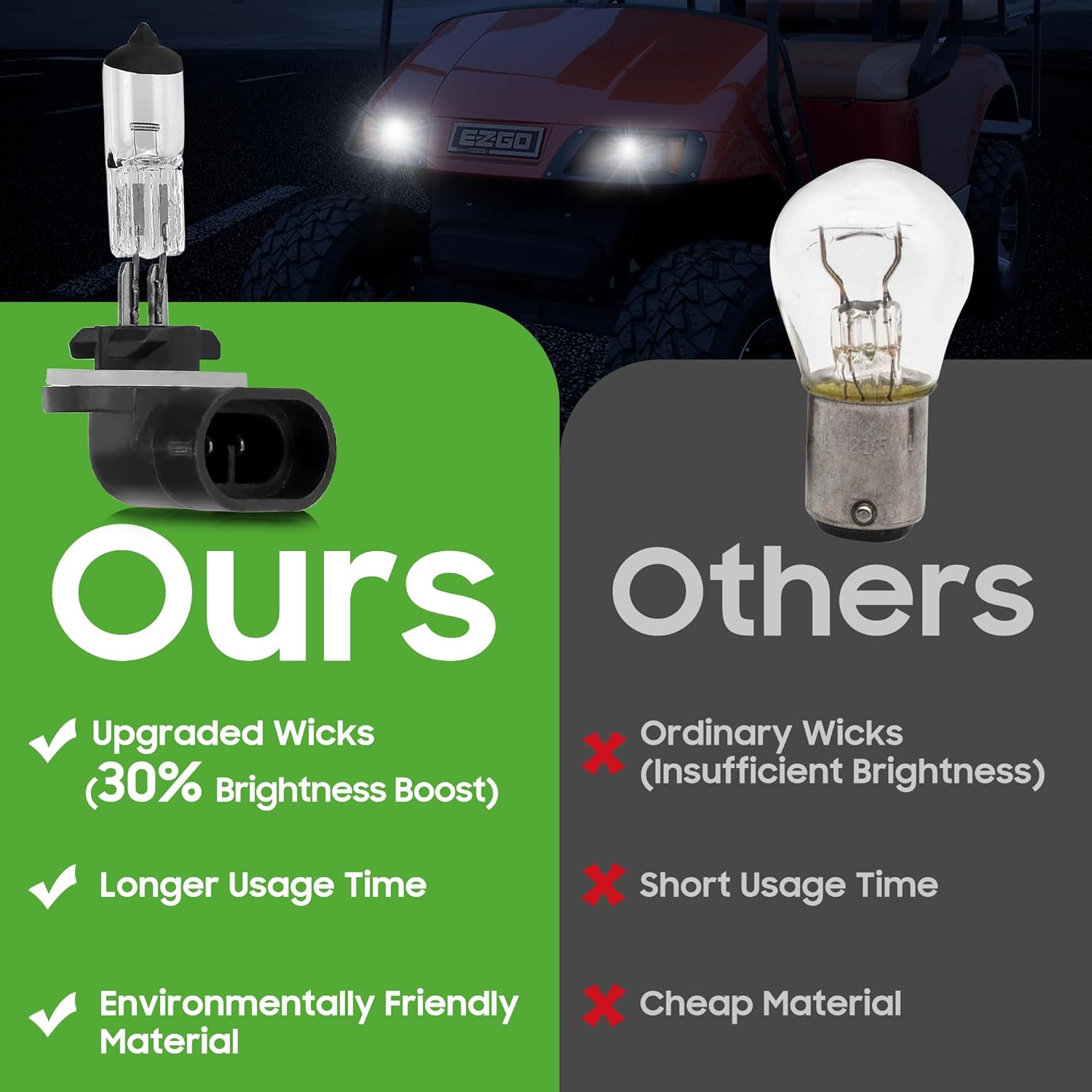 Golf Cart Headlight Bulb 12V 37W Halogen, 2 Pack Z897734