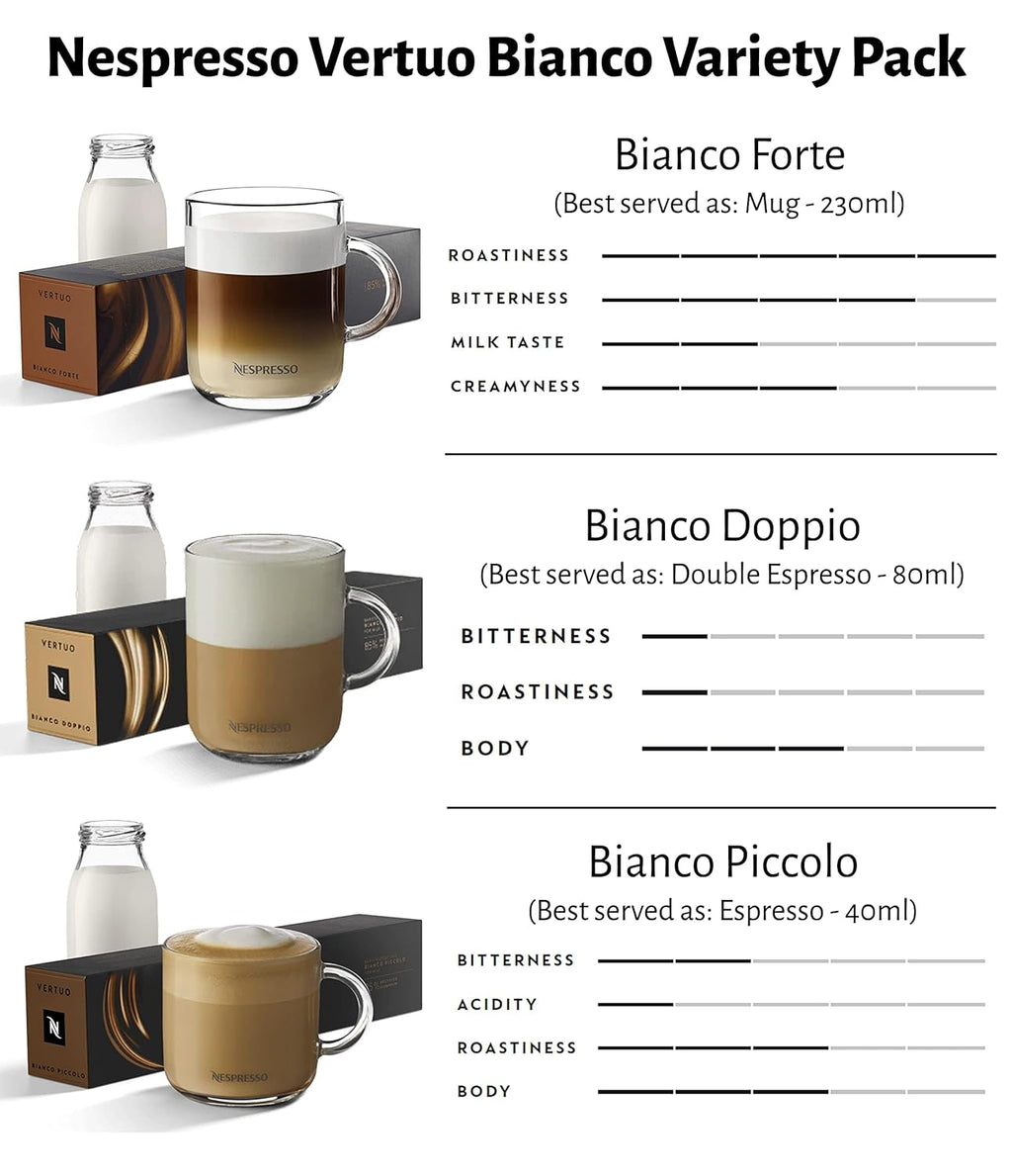 Bianco Forte, Bianco Doppio, Bianco Piccolo - 30 Coffee Capsules H45014