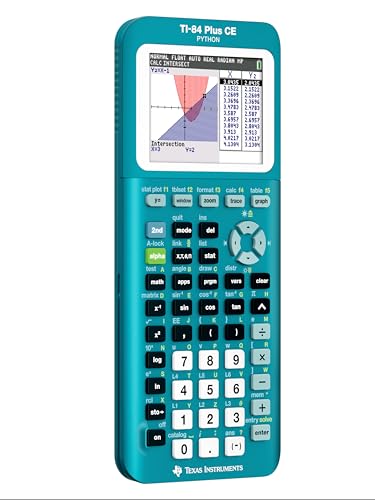 Graphing Calculator, Black I19211