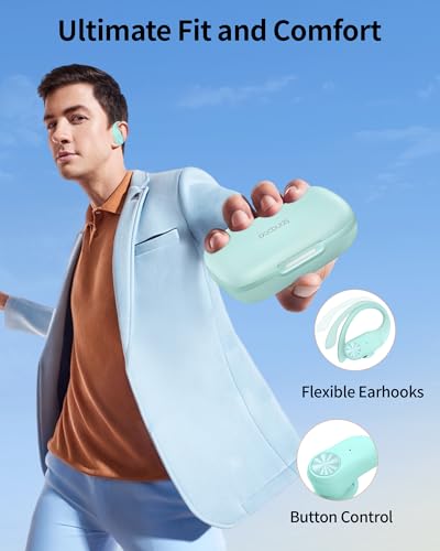 Wireless Earbuds with Charging Case, IPX7 Waterproof, 80hrs Playtime I710320