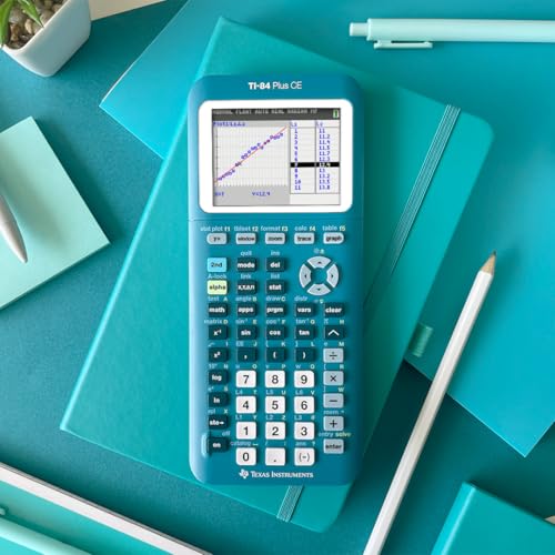 Graphing Calculator, Black I19211