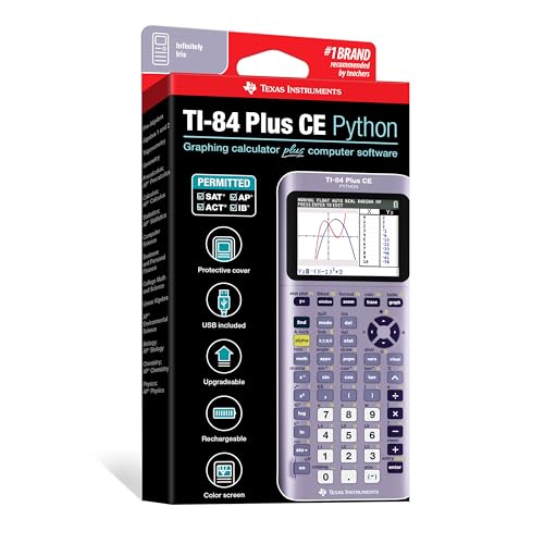 Graphing Calculator, Black I19211