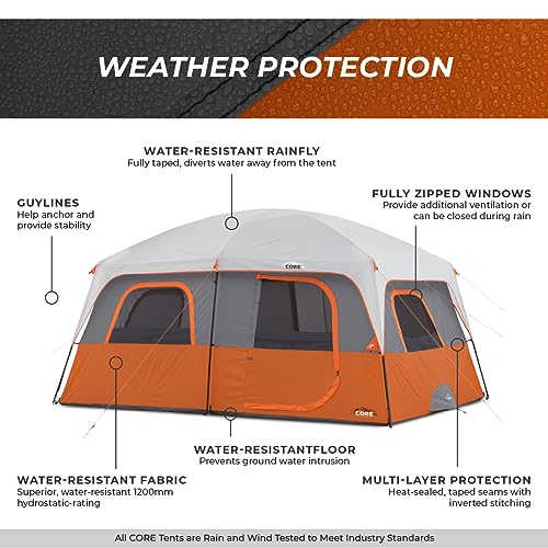 Family Camping Tent for 10-12 Person, Multi Room Cabin Tent for Car Camping I912138