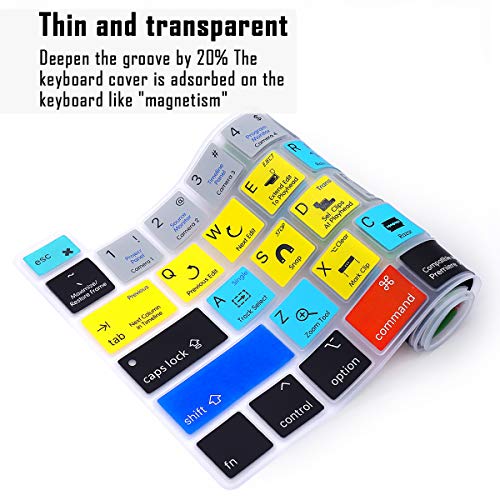 Silicone Keyboard Cover for MacBook Pro 16 inch and 13 inch W800470